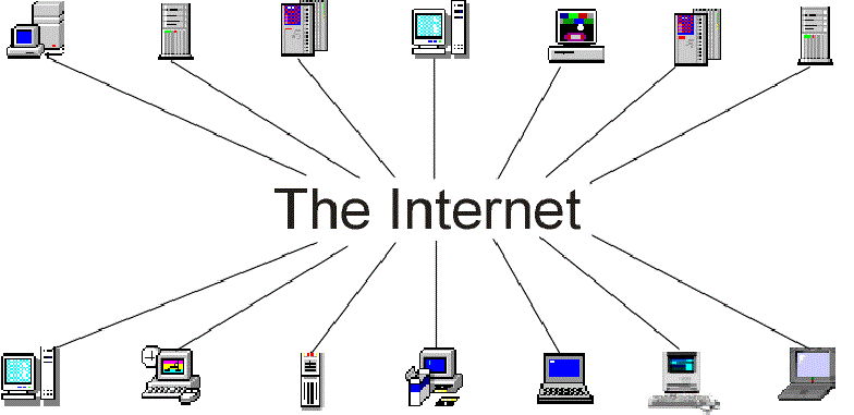 Internet diagram